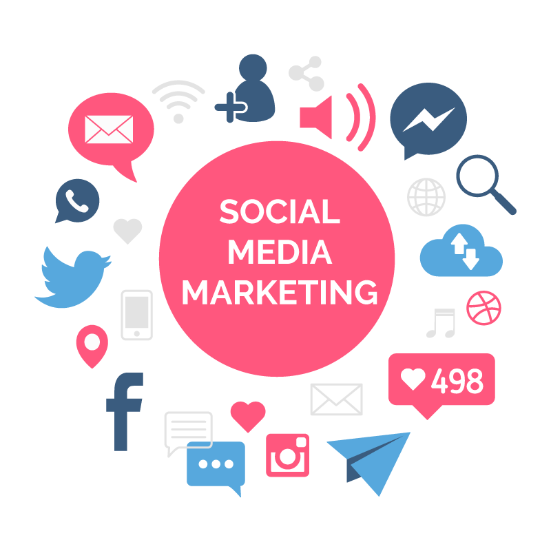 Generate Lead From Social Media