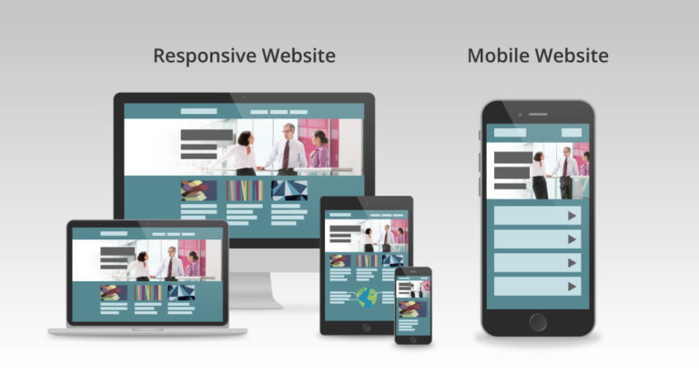 mobile responsive website