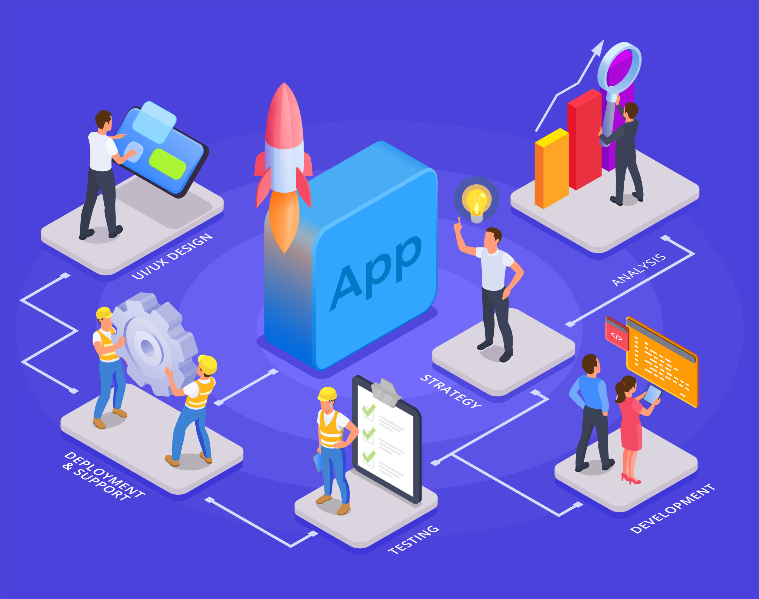Smartphone app Development for Honolulu