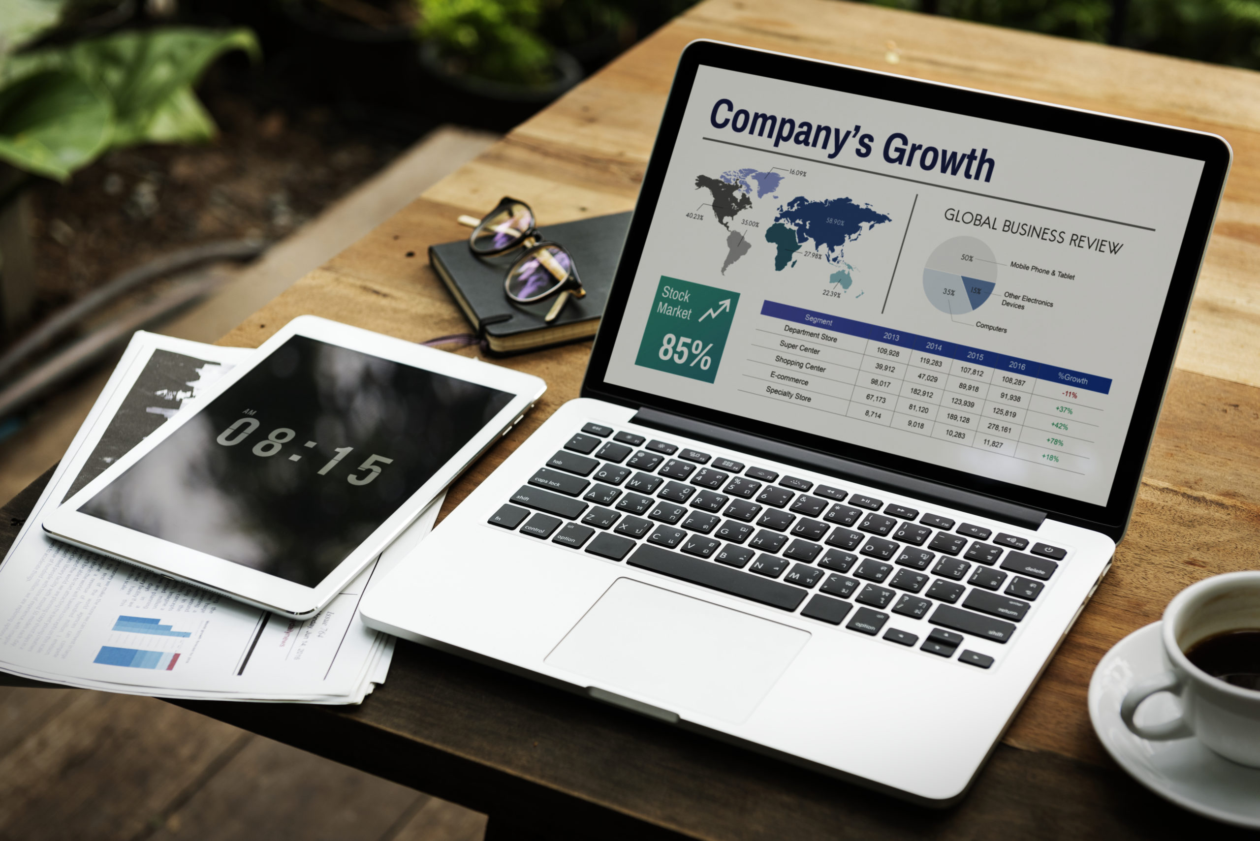 digital marketing metrics for Wailuku businesses