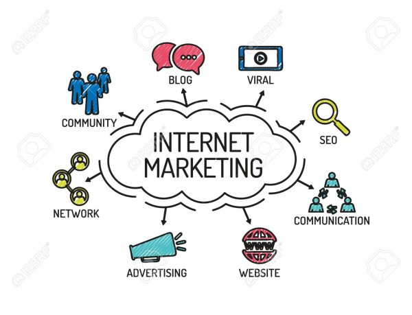 Internet Marketing